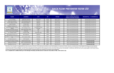 Cross Connection Contractor List